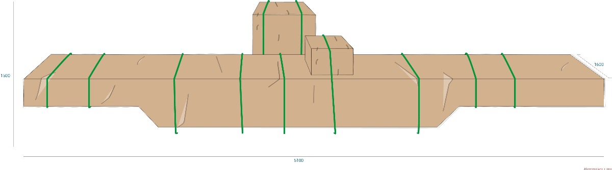 Abbildung der Verpackung einer Scherenhebebühne, bestehend aus 3 Packstücken auf einer Europalette.
