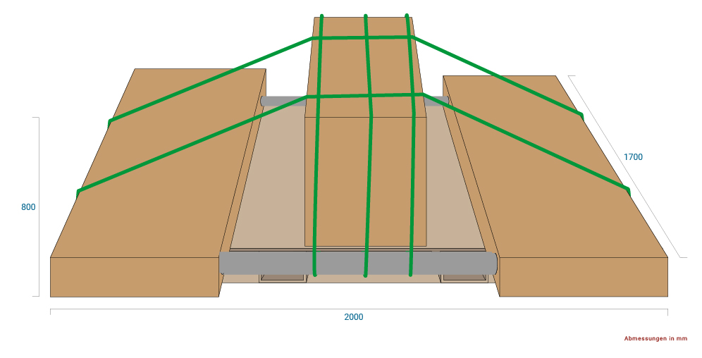 Verpackungsmaße Scherenhebebühne X49