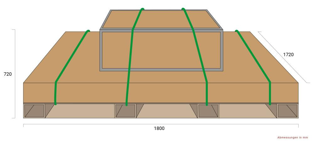 Verpackungsmaße Scherenhebebühne X28