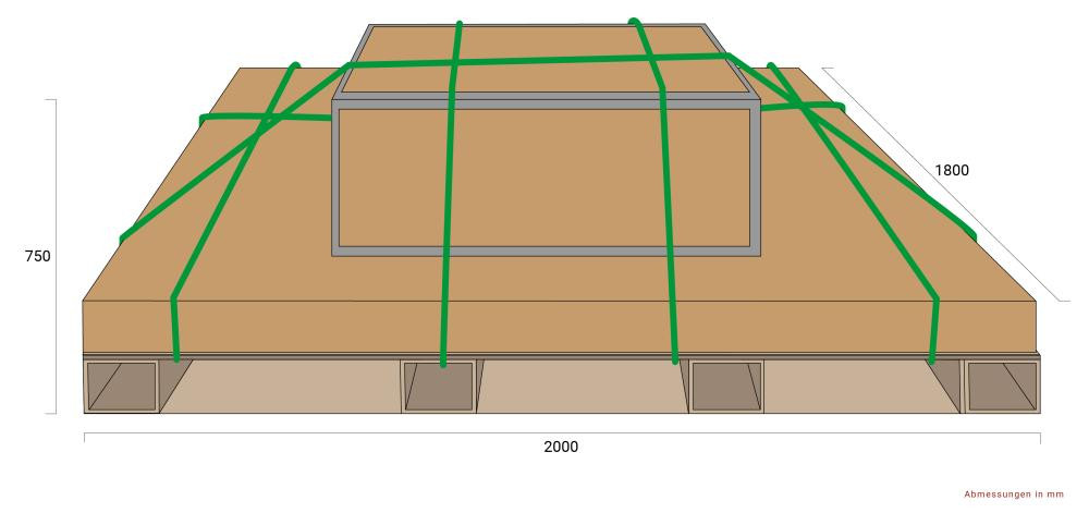 Verpackungsma&szlig;e Scherenhebeb&uuml;hne X40