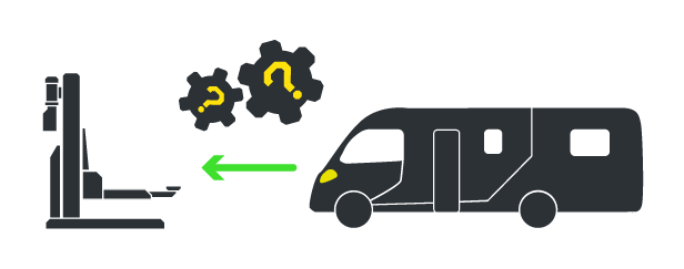 saeulenhebeuehne-geeignet-fuer-wohnmobil-grafik
